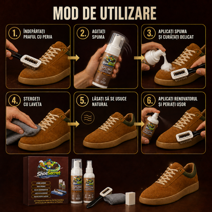 Set pentru curatarea si intretinere piele intoarsa ShoeSecret