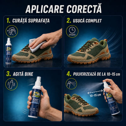 Spray impermeabilizare incaltaminte si haine ShoeSecret