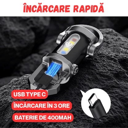 1+1 GRATIS BRELOC SMART 3 IN 1