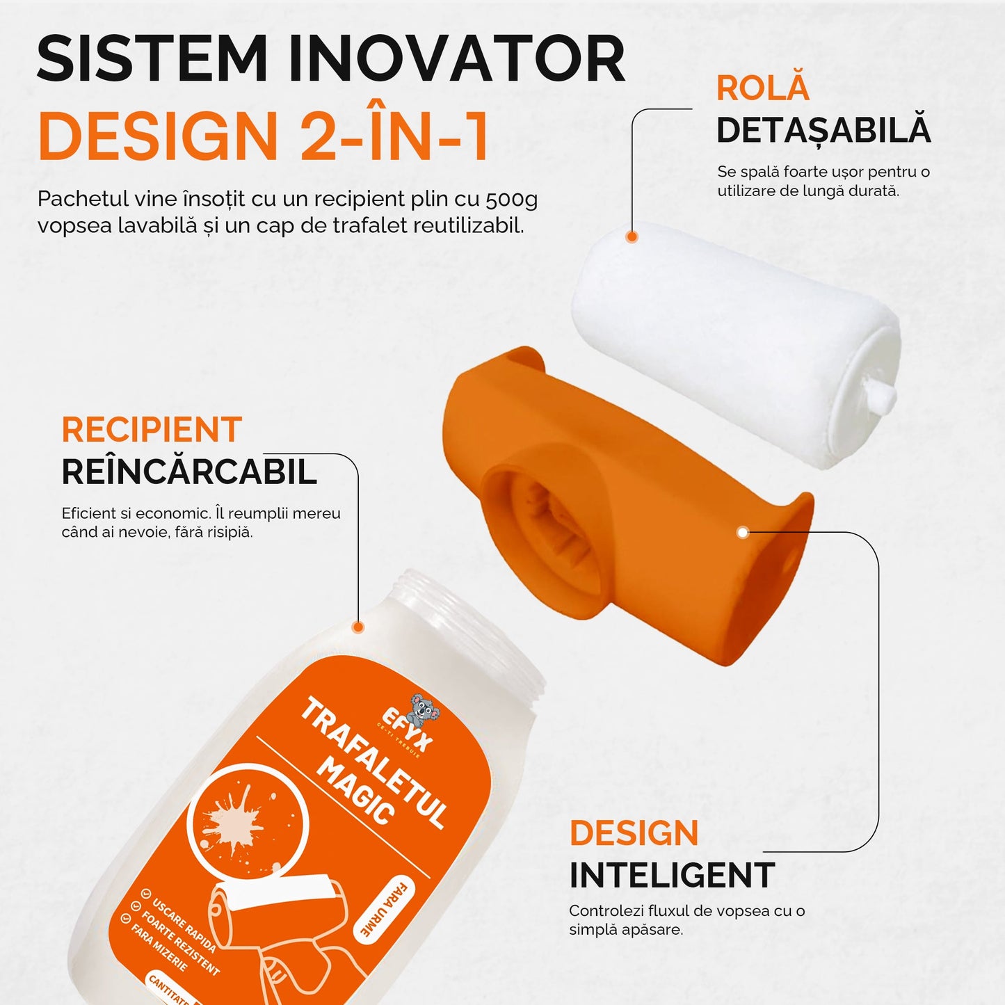 1+1 GRATIS TRAFALETUL MAGIC