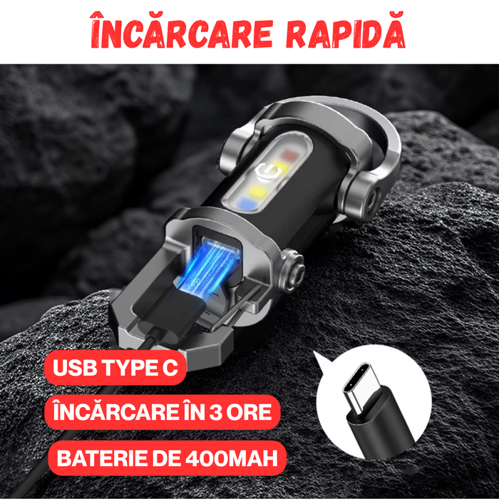 1+1 GRATIS BRELOC SMART 3 IN 1