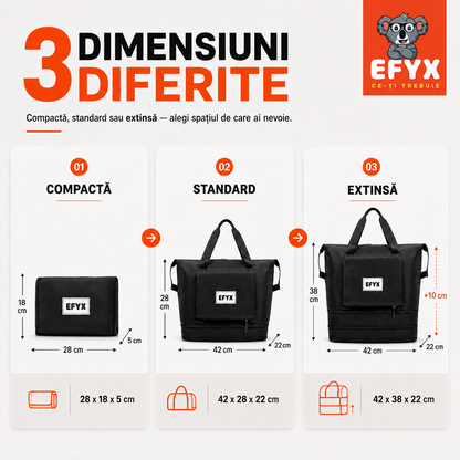GEANTA SMART MULTIFUNCTIONALA