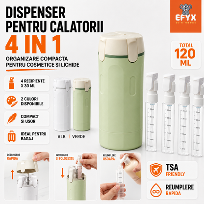 DISPENSER 4 IN 1 PENTRU CALATORII