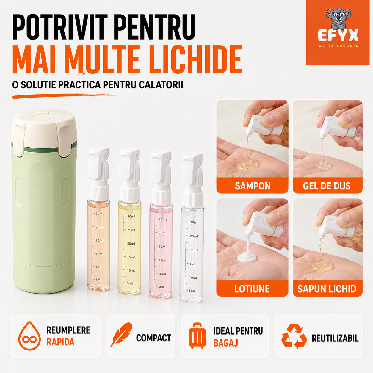DISPENSER 4 IN 1 PENTRU CALATORII