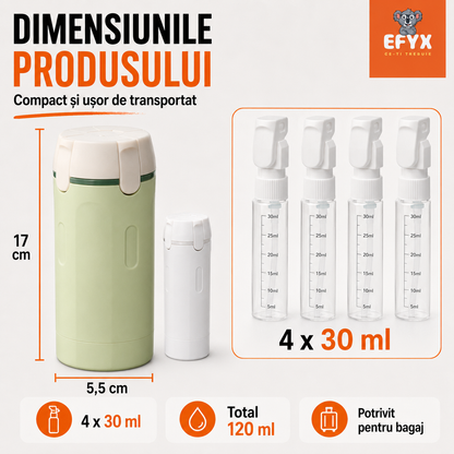 DISPENSER 4 IN 1 PENTRU CALATORII