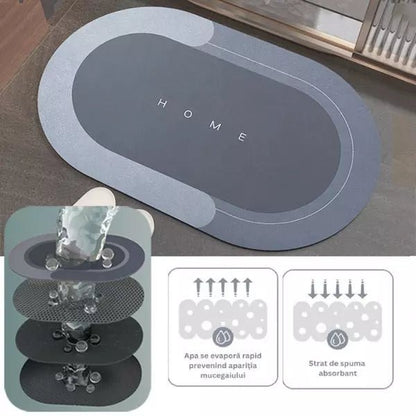 COVORASUL MAGIC SUPER-ABSORBANT