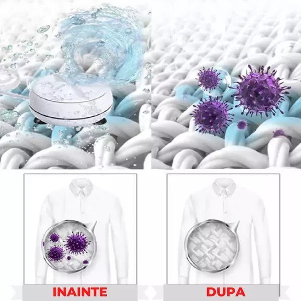 MINI MASINA DE SPALAT SMART